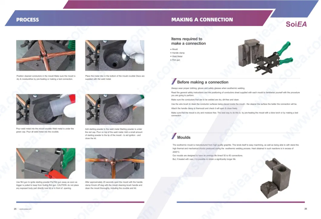Cable Connecting Weld Mould Exothermic Welding Material