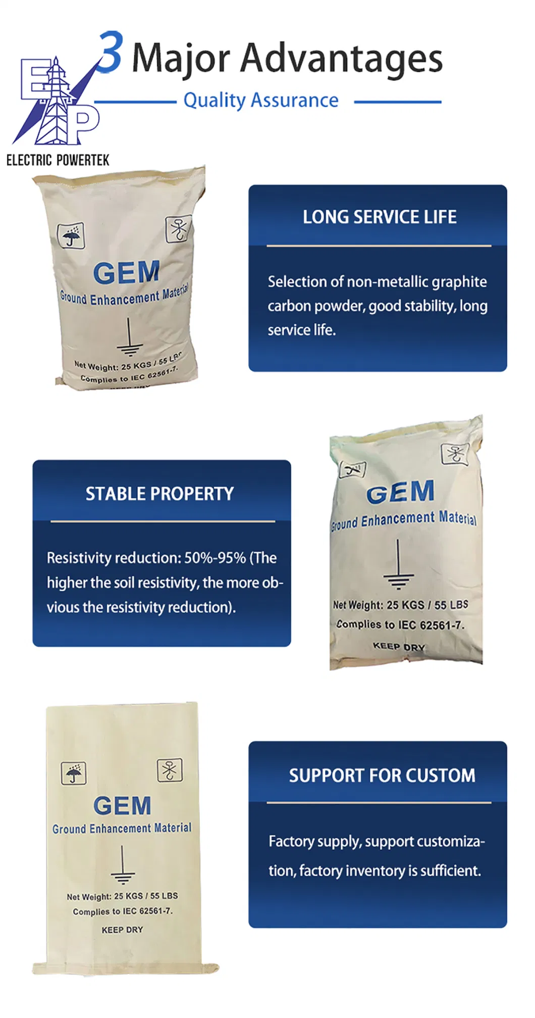 High Effective Bentonite Ground Enhancement Material 25kg for Earthing System Resistance-Reducing Agent